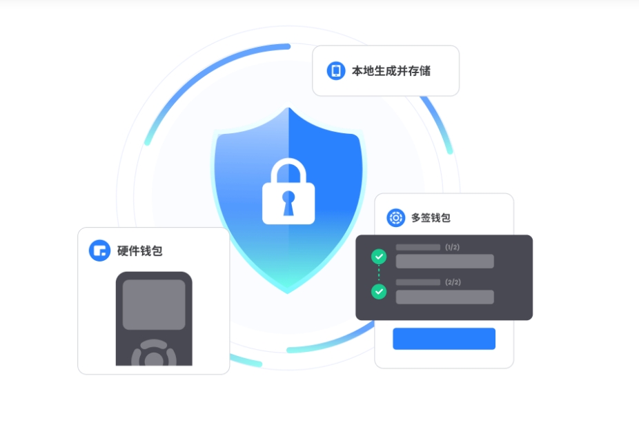 宝藏小城